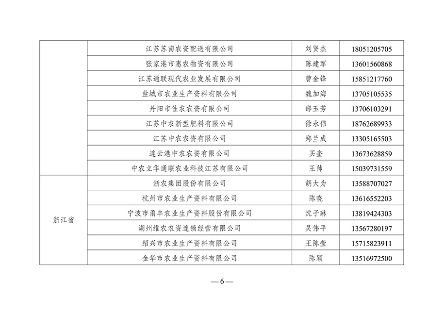 農(nóng)資與棉麻局關(guān)于向社會(huì)公布“2023-年全國(guó)供銷(xiāo)合作社農(nóng)資保供重點(diǎn)企業(yè)”名單的通知（供銷(xiāo)農(nóng)棉函農(nóng)〔2023〕3號(hào)）(3)-6.jpg