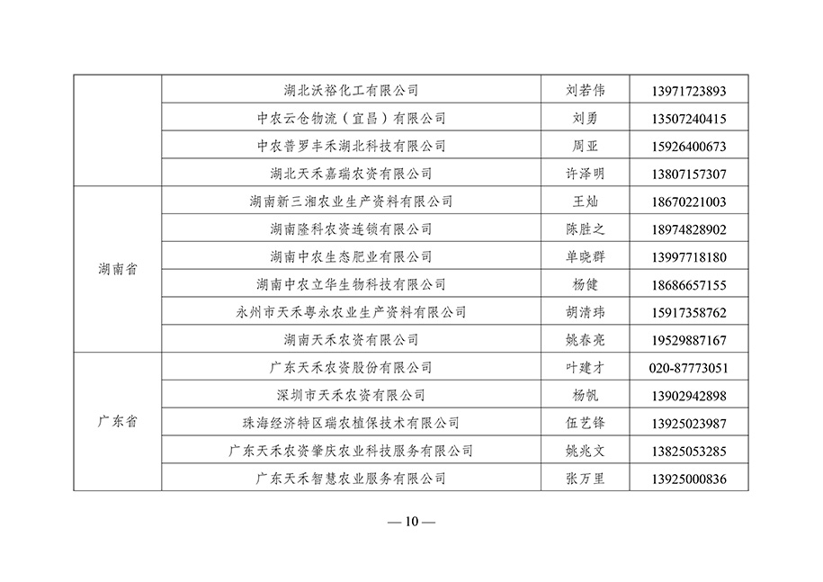 農(nóng)資與棉麻局關(guān)于向社會(huì)公布“2023-年全國(guó)供銷(xiāo)合作社農(nóng)資保供重點(diǎn)企業(yè)”名單的通知（供銷(xiāo)農(nóng)棉函農(nóng)〔2023〕3號(hào)）(3)-10.jpg